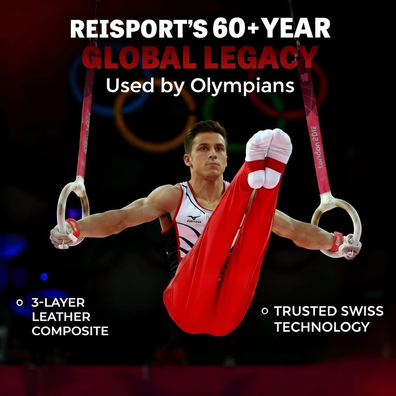 Reisport Protec Ring Gymnastics Grips for Men - Triple Strength Leather Hand Grips for Gymnastics Rings - Gymnastics Equipment & Accessories for Advanced Gymnasts - Image 2